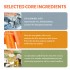Custom Logo Vitamin C Skin Set Exfoliating Cream Serum Combo for Skin Hydration Body Lotion Carrot Skin Care Set